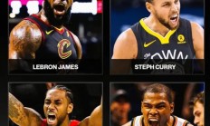 勇士大胜篮网迎来两连胜