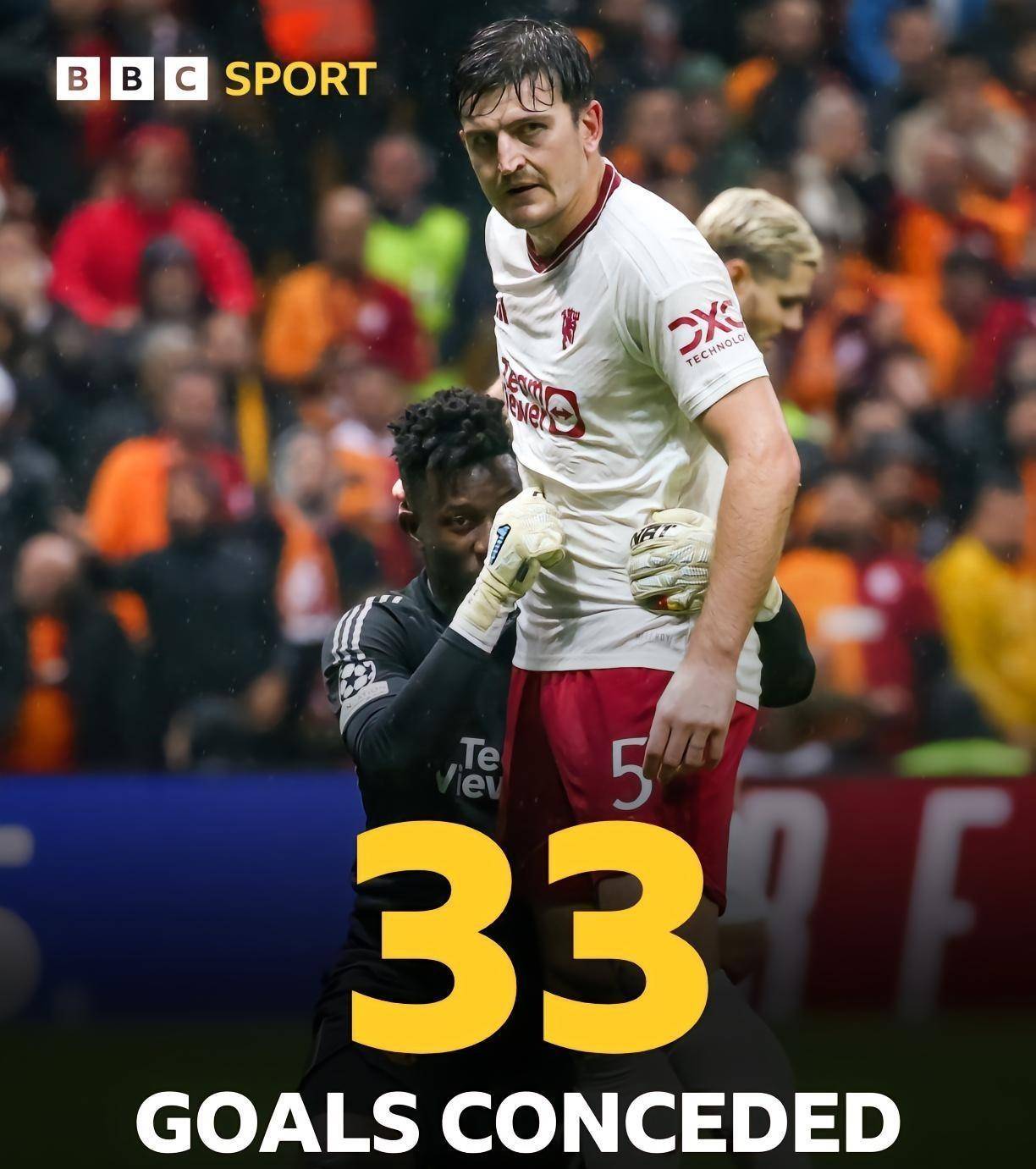 曼联对阵阿贾克斯，双方火力对比看点十足